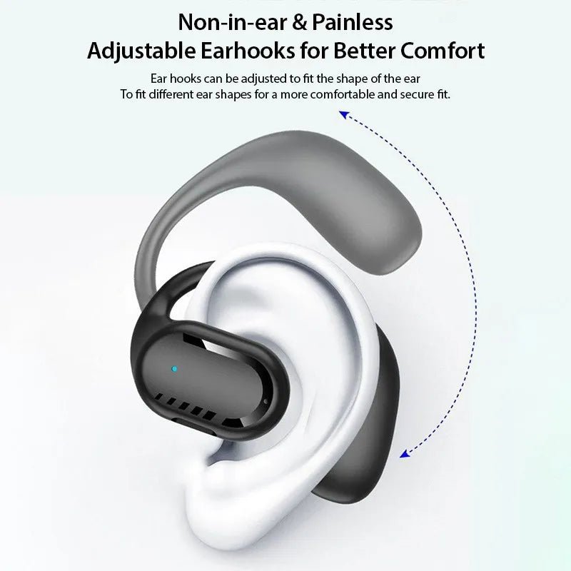 Soundmax Wireless Ear-hook Headphones