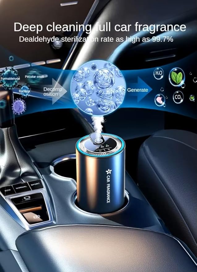 Smart Car Fragrance Diffuser with LED Ambient Lighting