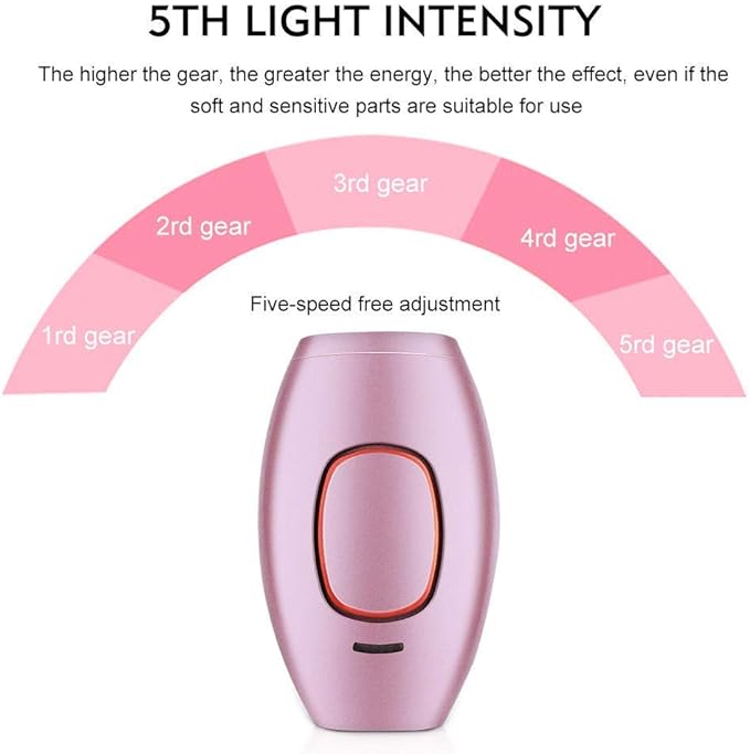 Mini IPL Hair Removal Device